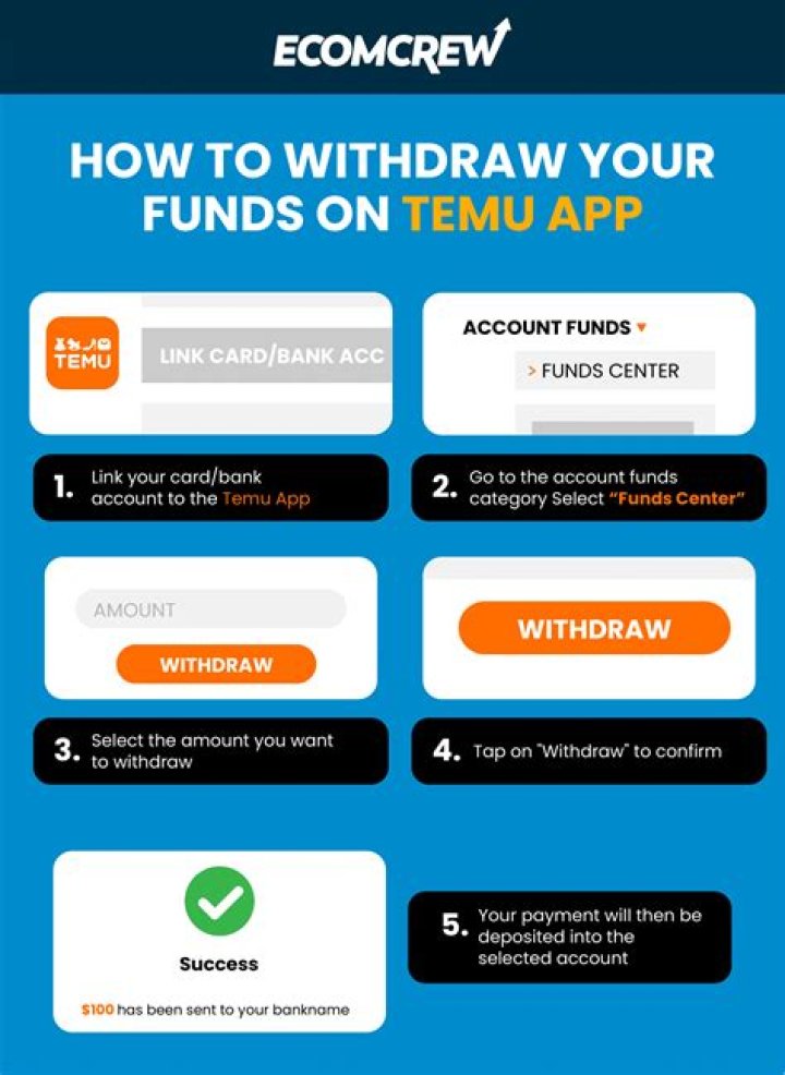 Where can I Sell my 2003 Fleetwood discovery?