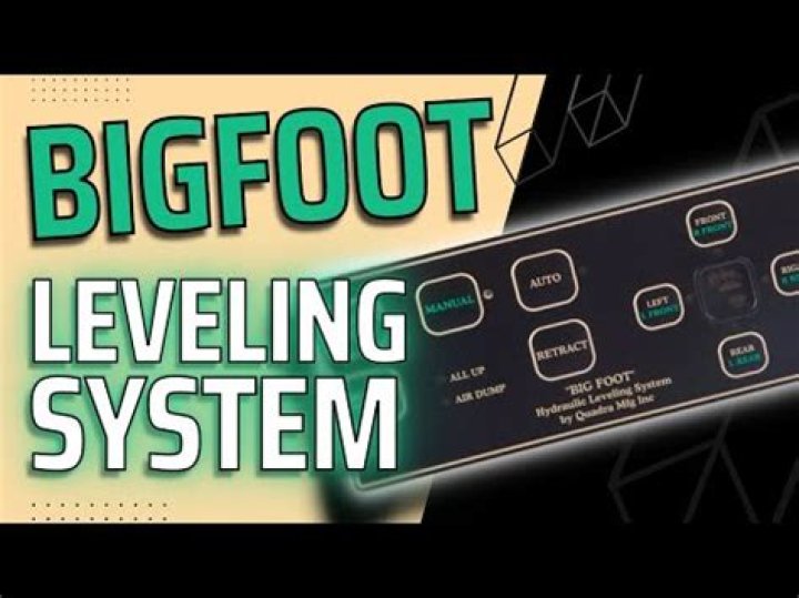 Where does the Bigfoot hydraulic leveling system come from?