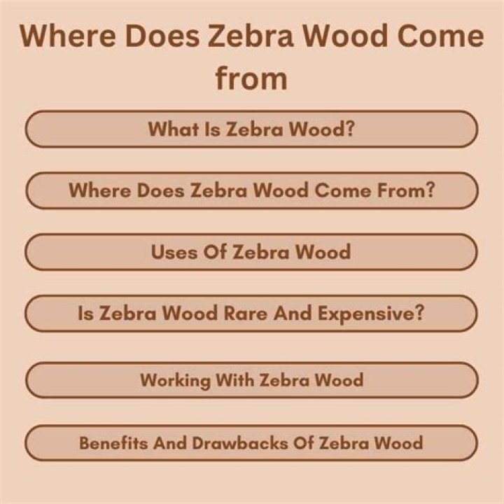 Where does zebra wood come from
