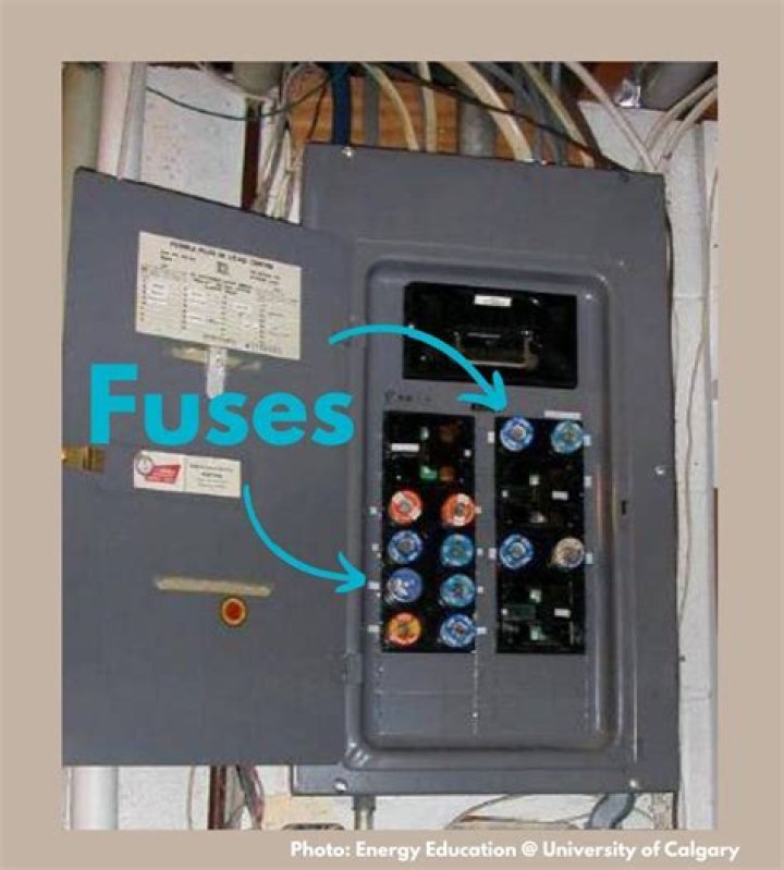 Where is my house fuse box?