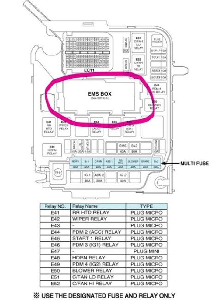 Where is the fuel pump relay located