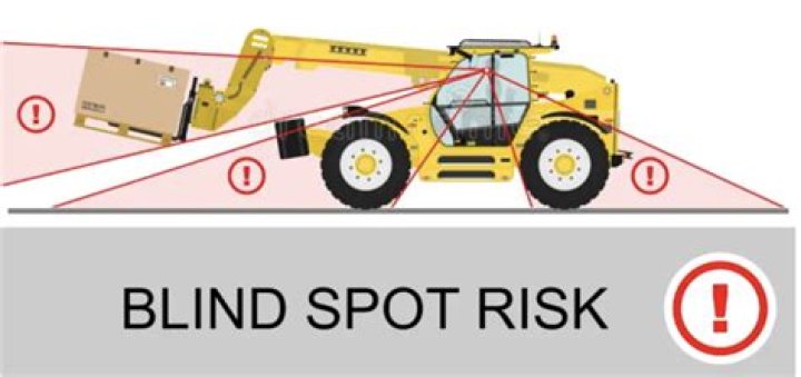 Where is the largest blind spot on a large truck