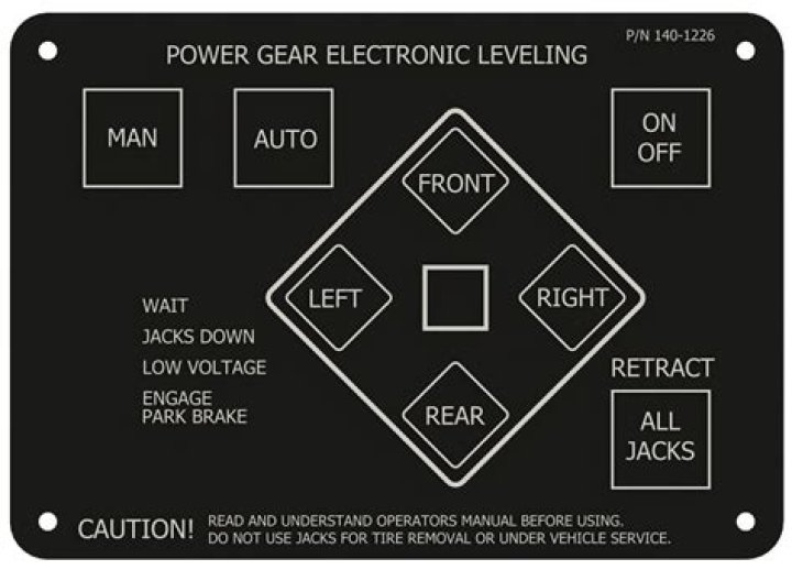 Where is the power gear leveling system located?