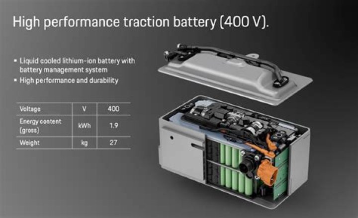 Where is the starting battery on an E350?