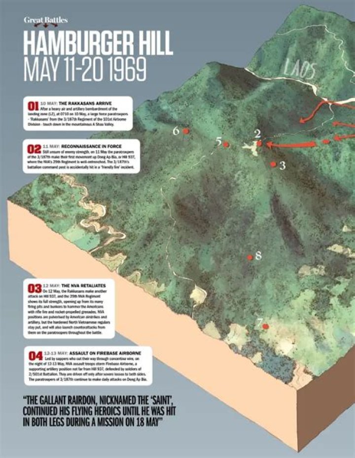 Where was the battle of Hamburger Hill