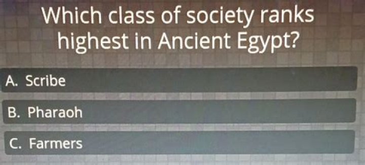 Which class of society ranks highest in ancient Egypt