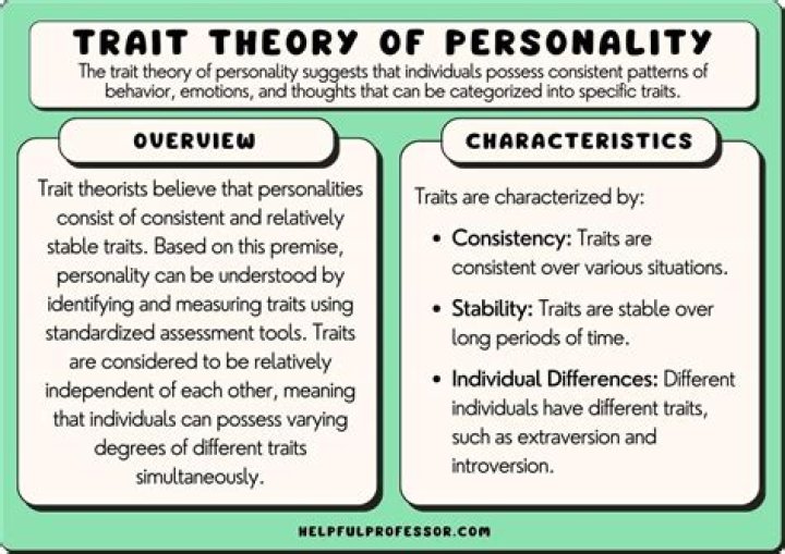 Which is an advantage of the trait theories of personality quizlet