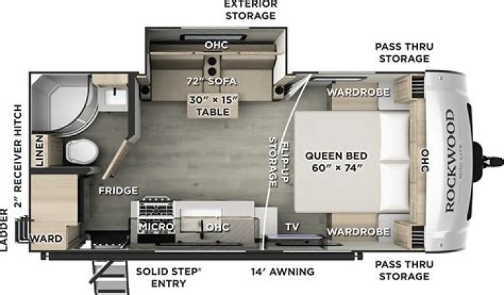 Which is the 2015 Rockwood Ultra Lite travel trailer?