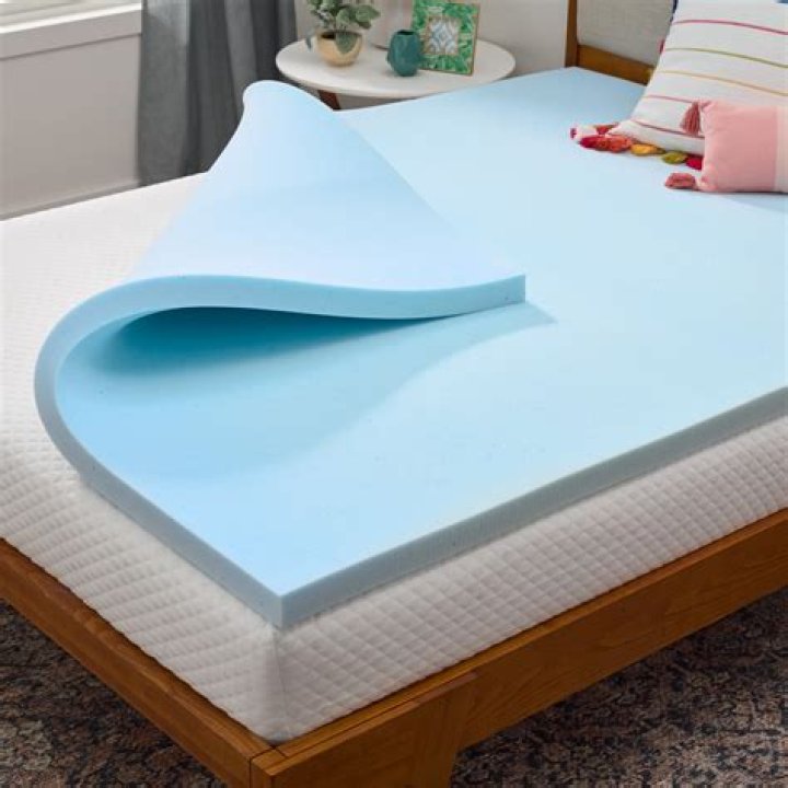 Which is the best memory foam mattress on the market
