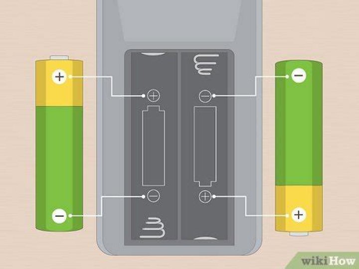 Which is the correct way to put a battery in?