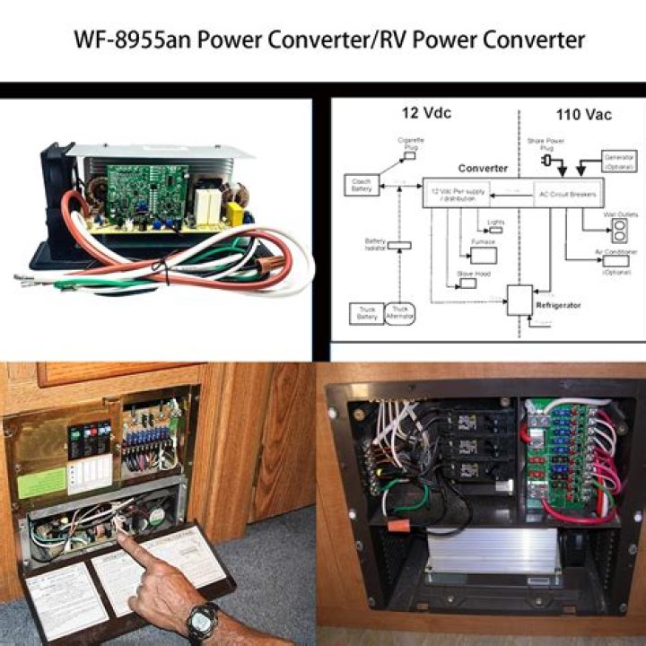 Which is the wf-8955 power center converter?