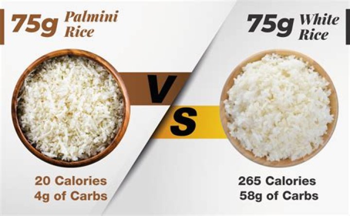 Which rice is lowest in calories