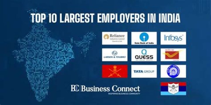 Which sector is the largest employer in Bangladesh