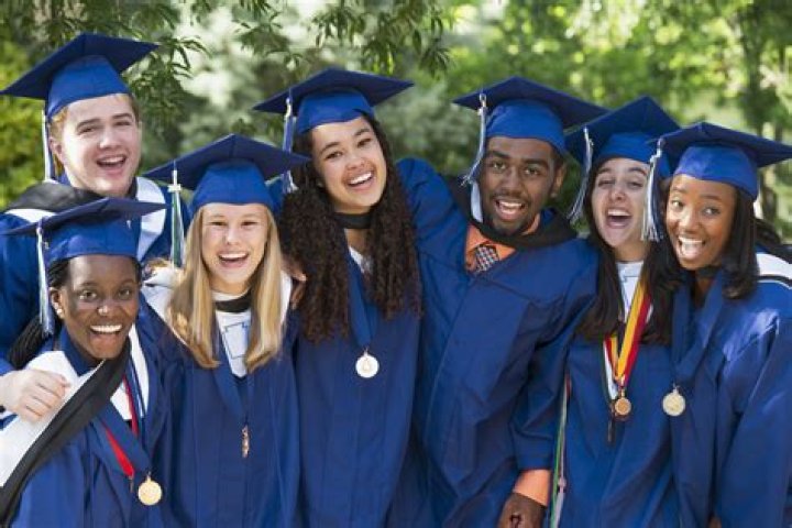 Which way do you move your tassel for graduation