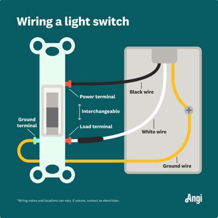 Which wire gives on or off switch?