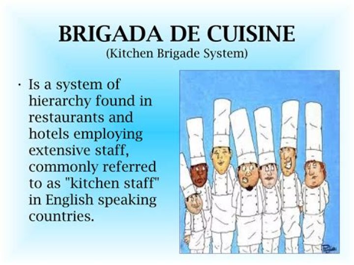 Who invented the kitchen brigade system