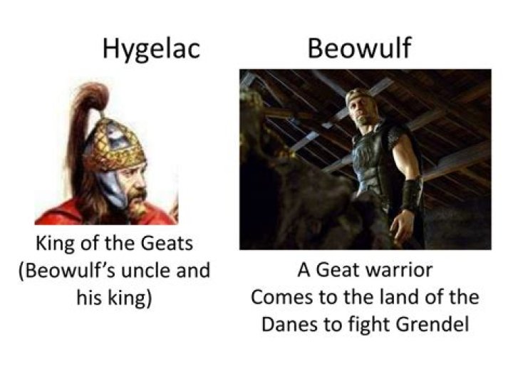 Who is Higlac in Beowulf