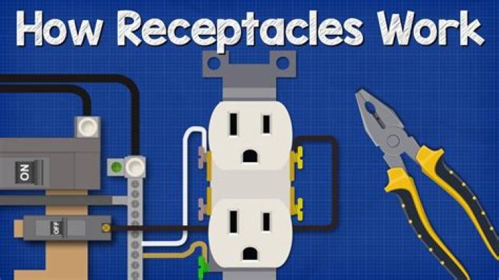Why are my electric receptacles not getting full power?