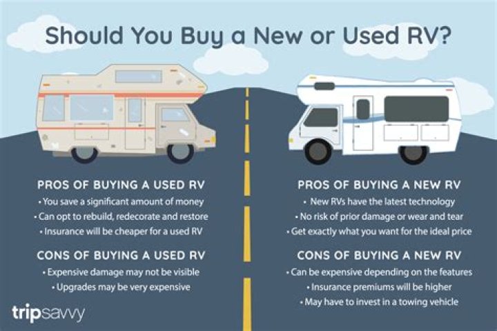 Why do people never want to buy an RV?