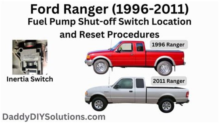 Why does my 2004 Ford Ranger shut down?