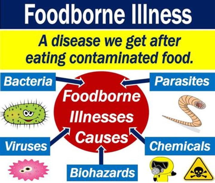 Why is it hard to find the source of a food borne illness