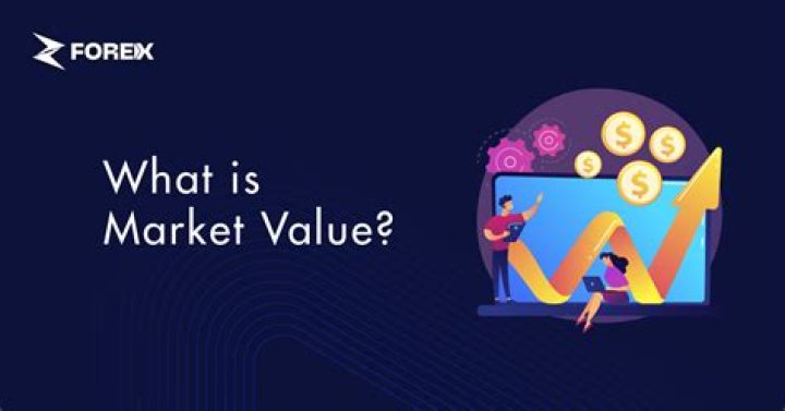 Why is market value added important