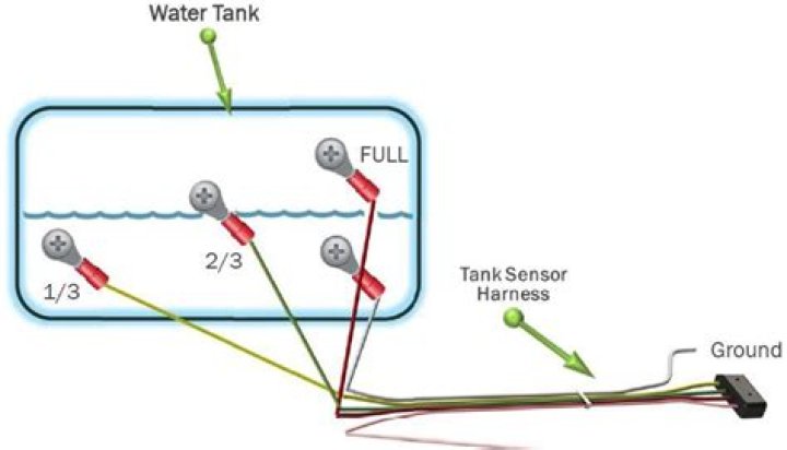 Why is my black water tank sensor not working?