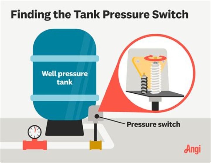 Why is my well pump pressure switch not turning off?