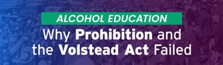 Why was the Volstead Act passed quizlet