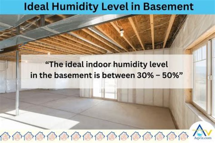 Will insulation help with humidity
